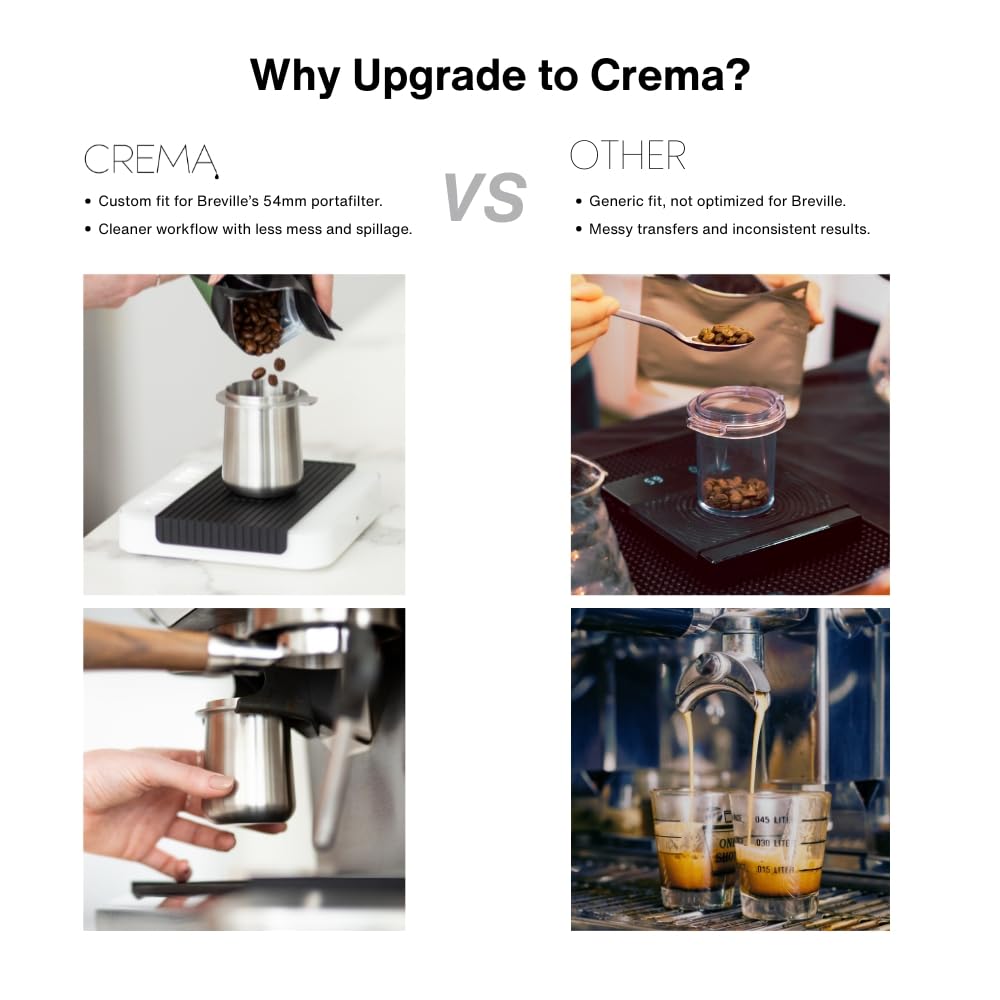 CREMA Coffee Products 54mm Dosing Cup | Compatible with any 54mm Portafilters | Durable 100% Stainless Steel | Built-In Grinder Tab for Easy Transfer | Sleek, Mess-Free Design | Black Finish