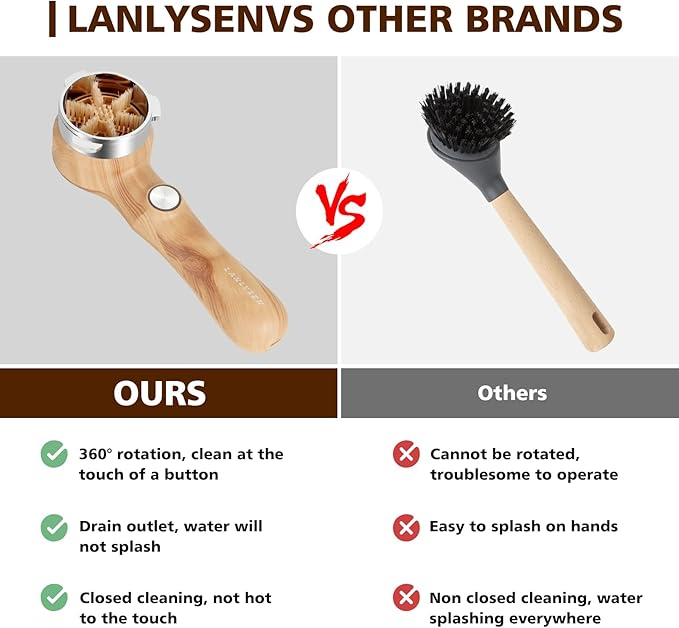Espresso Coffee Machine Cleaning Brush Wood grain color espresso machine electric cleaning brush 360° Totally enclosed cleaning for 3 EARS 51MM Delonghi Dedica Style Series EC680 and EC685 SMEG ECF01
