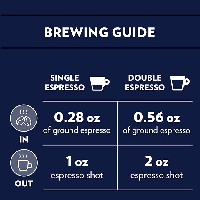 Lavazza Gran Espresso Whole Bean Coffee Blend, Medium Espresso Roast, Bag 2.2 LB (Pack of 1), Balanced and rich flavor with notes of cocoa
