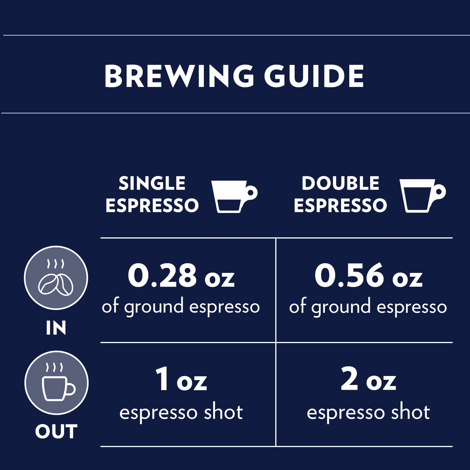 Lavazza Top Class Whole Bean Coffee Blend, Medium Espresso Roast Bag, 2.2 Pound, 1 Count, Authentic Italian, Blended and Roasted in Italy, Full Bodied with Smooth and Balanced Flavor