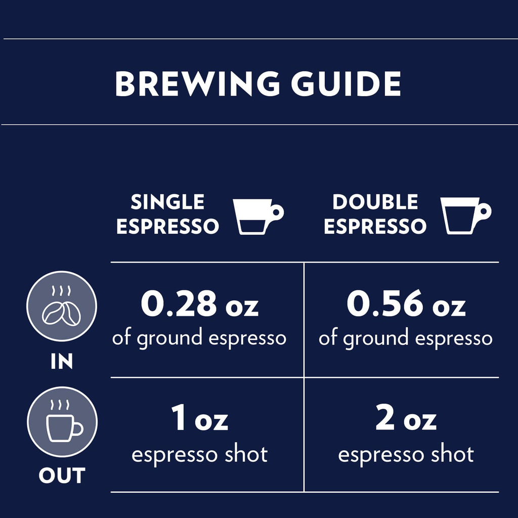 Lavazza Gran Riserva Whole Bean Coffee Blend, Dark Espresso Roast, 2.2LB Bag Authentic Italian