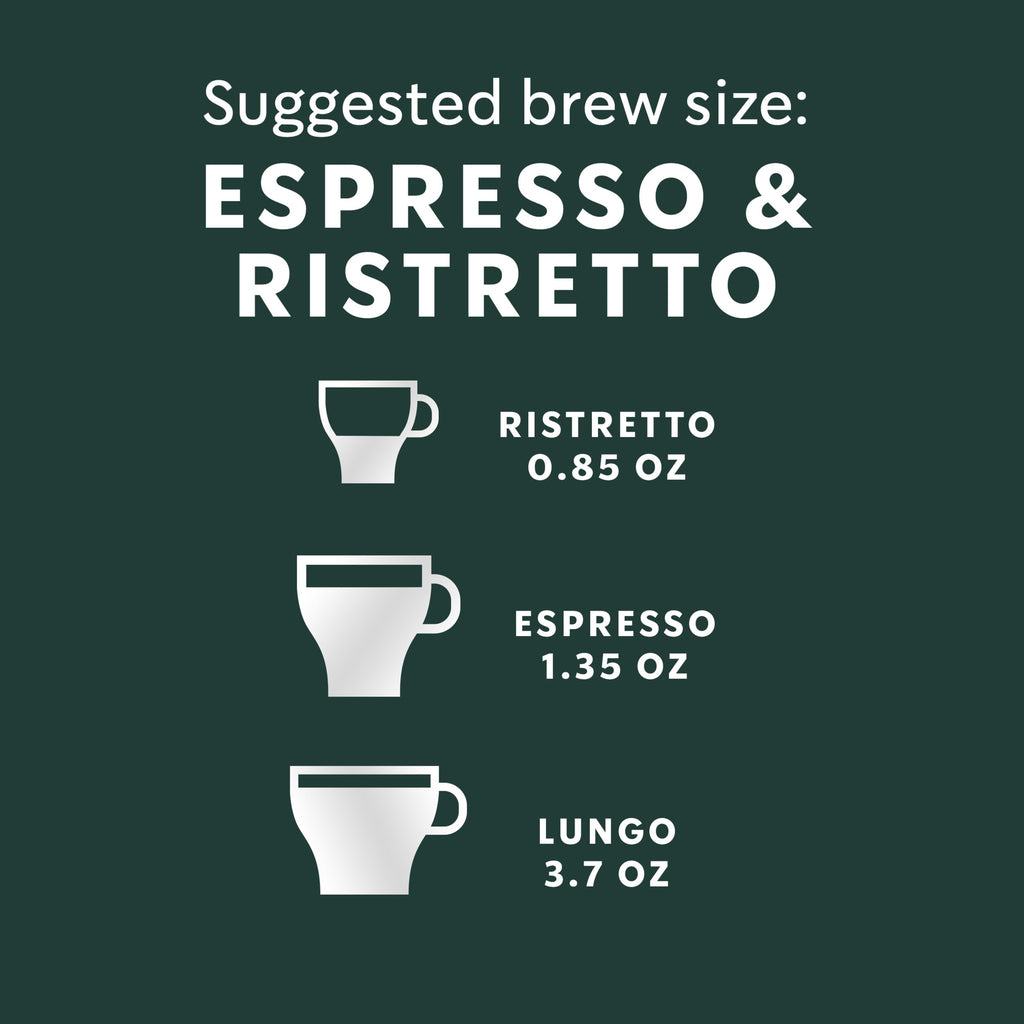 Starbucks by Nespresso Original, Blonde Roast Espresso 50-count