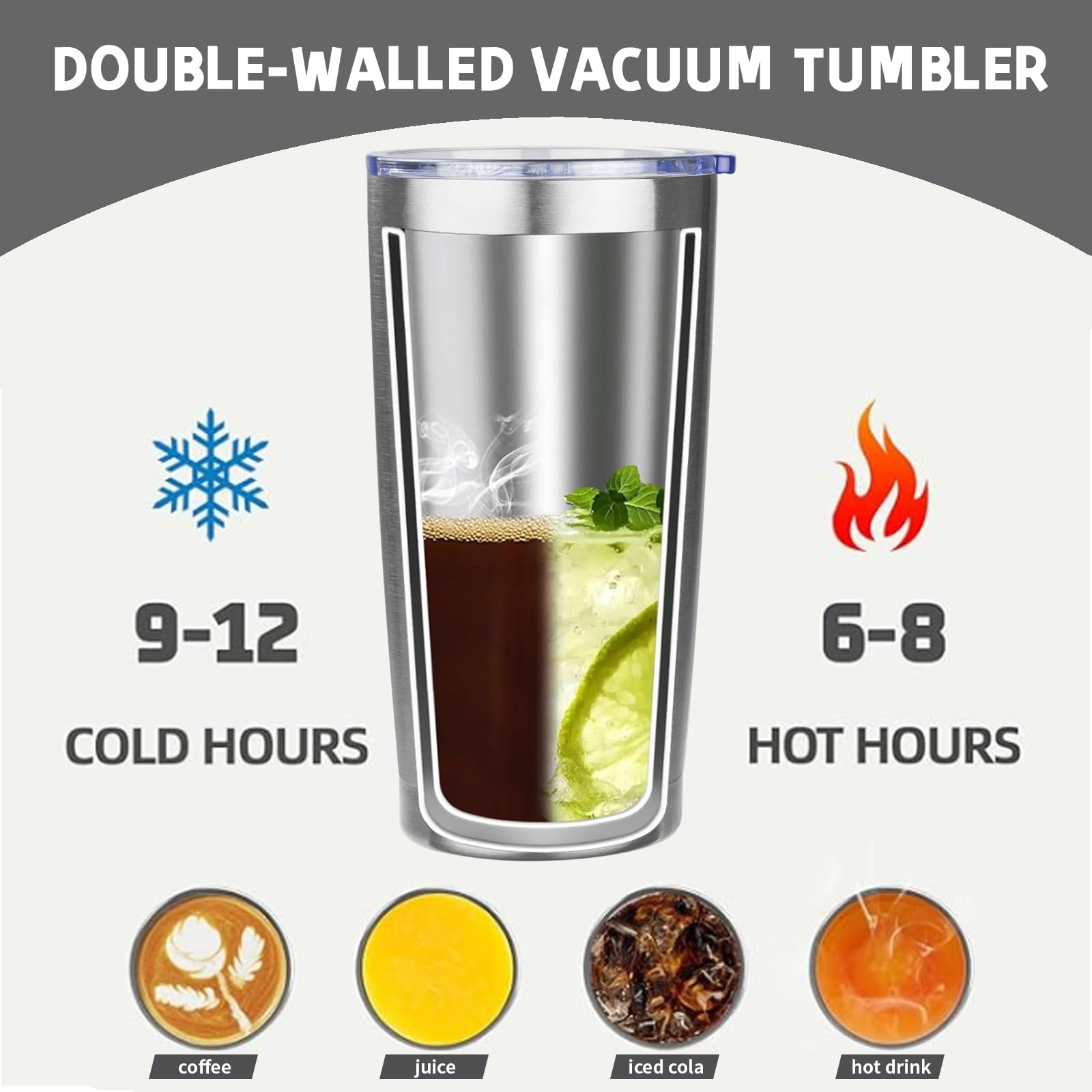 GUDEMAO 20 oz Tumbler with Lids and Straws, Stainless Steel Insulated Coffee Tumbler, Double Wall Vacuum Insulated Travel Mug Cup, Leakproof Thermal Coffee Cup for Hot and Cold Drinks (Silver)