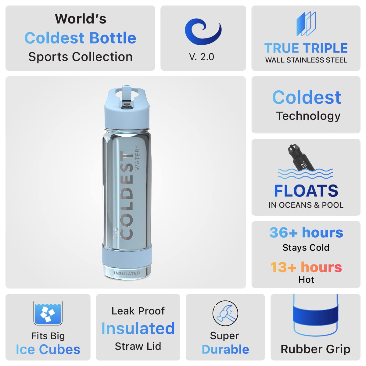 Coldest Insulated Water Bottle with Straw Lid - Stainless Steel Metal Insulated Bottle for Men & Women (Silver Reflections, 40 oz)