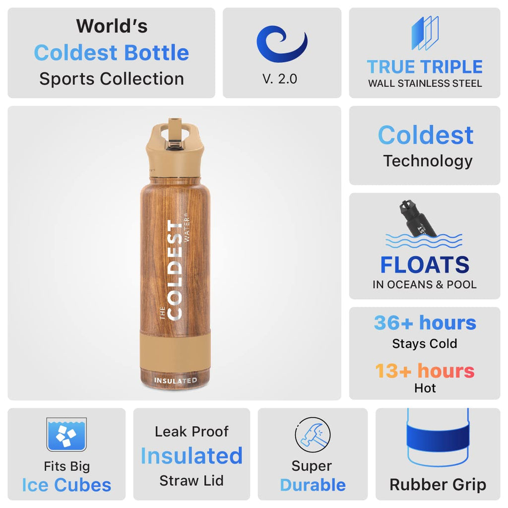 Coldest Insulated Water Bottle with Straw Lid - Stainless Steel Metal Insulated Bottle for Men & Women (Executive Wood, 40 oz)