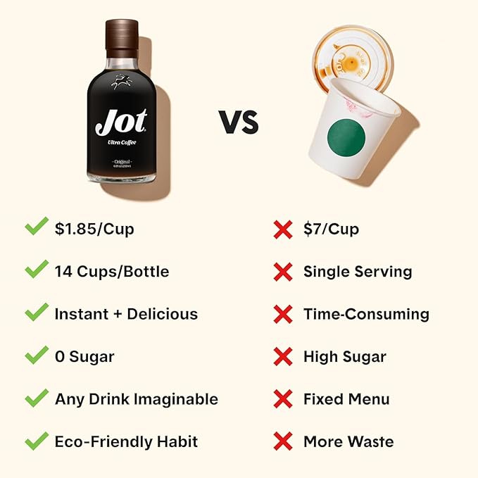 Jot Coffee Concentrate (Vanilla) High Caffeine Cold Brew Coffee Concentrate Liquid for Iced Coffees, Instant Espresso, Hot or Cold Instant Coffees - Makes 14 Cups, 150mg Caffeine/Tbsp, Sugar Free
