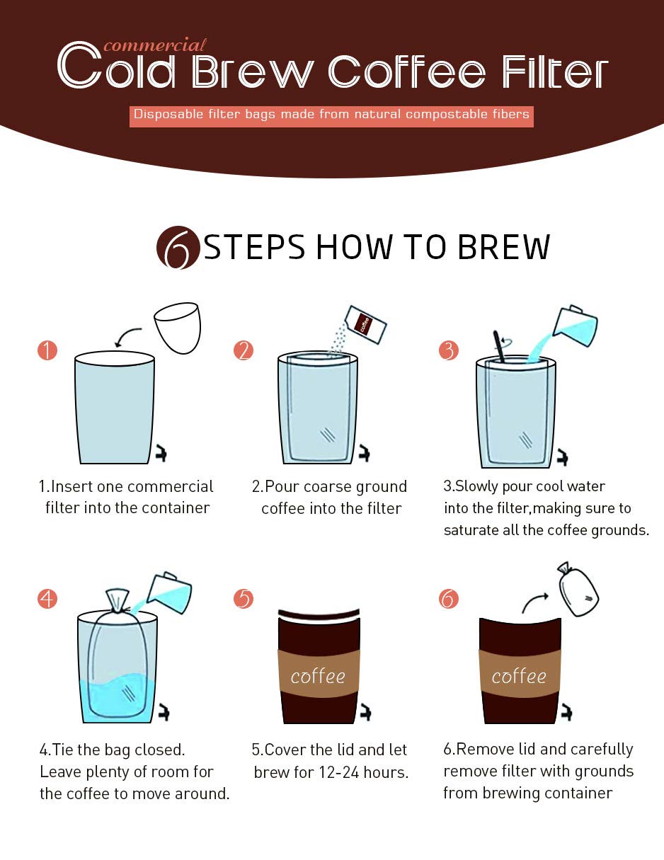 Commercial Cold Brew Coffee Filters - 100 Count Cold Brew System Filter Bags Disposable Fine Mesh Brewing Bags Commercial Coffee Filters 16''x20'' Fits 5 Gallon Buckets Coffee Shop Restaurants