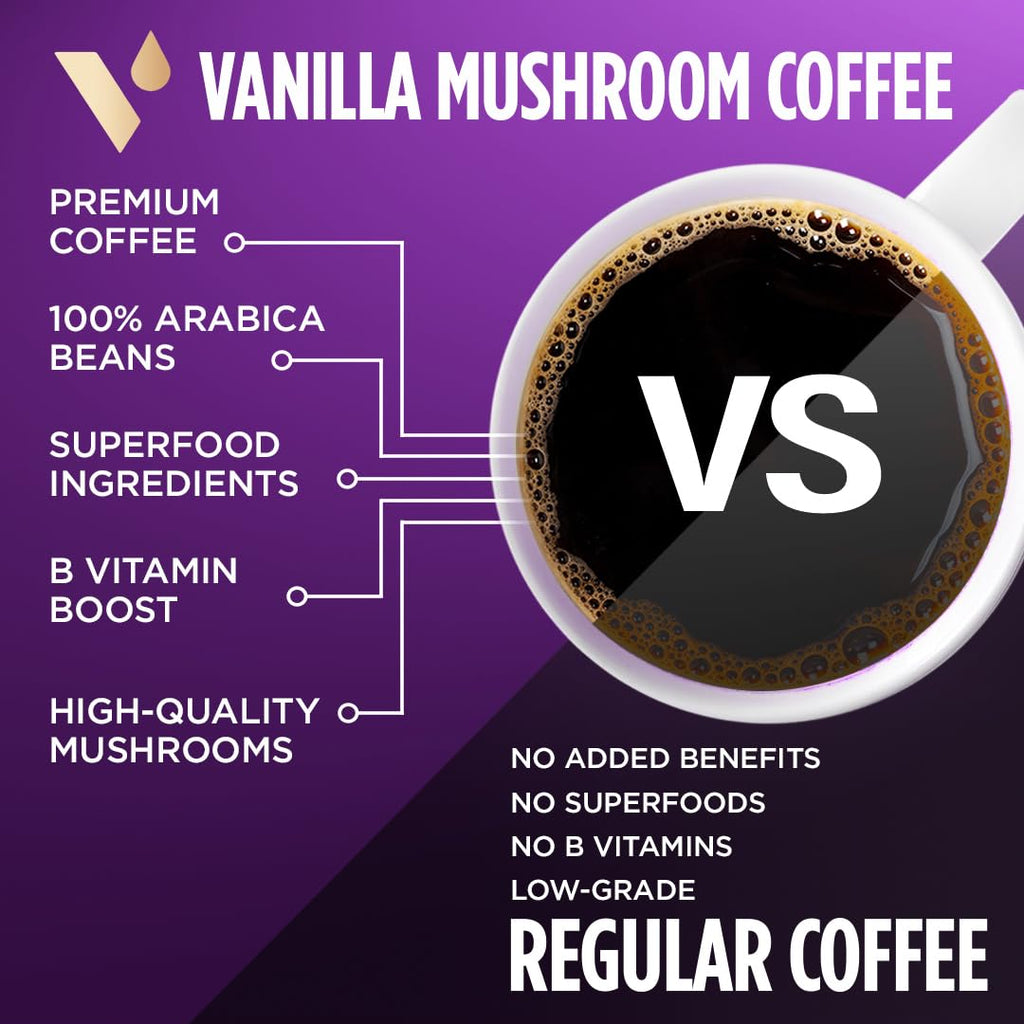 VitaCup Mushroom Vanilla Flavored Medium Roast Ground Coffee, 40oz, 4 Bags