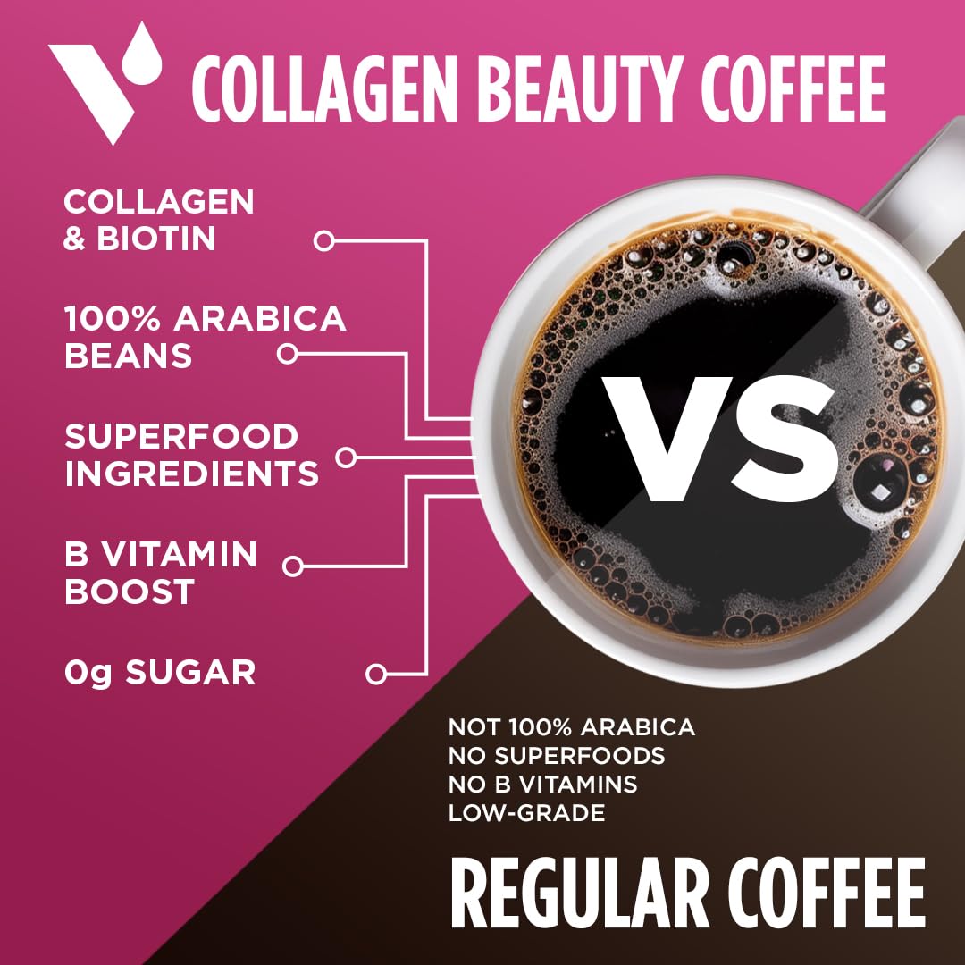 VitaCup Beauty Collagen Medium Dark Roast Coffee Pods, 16ct