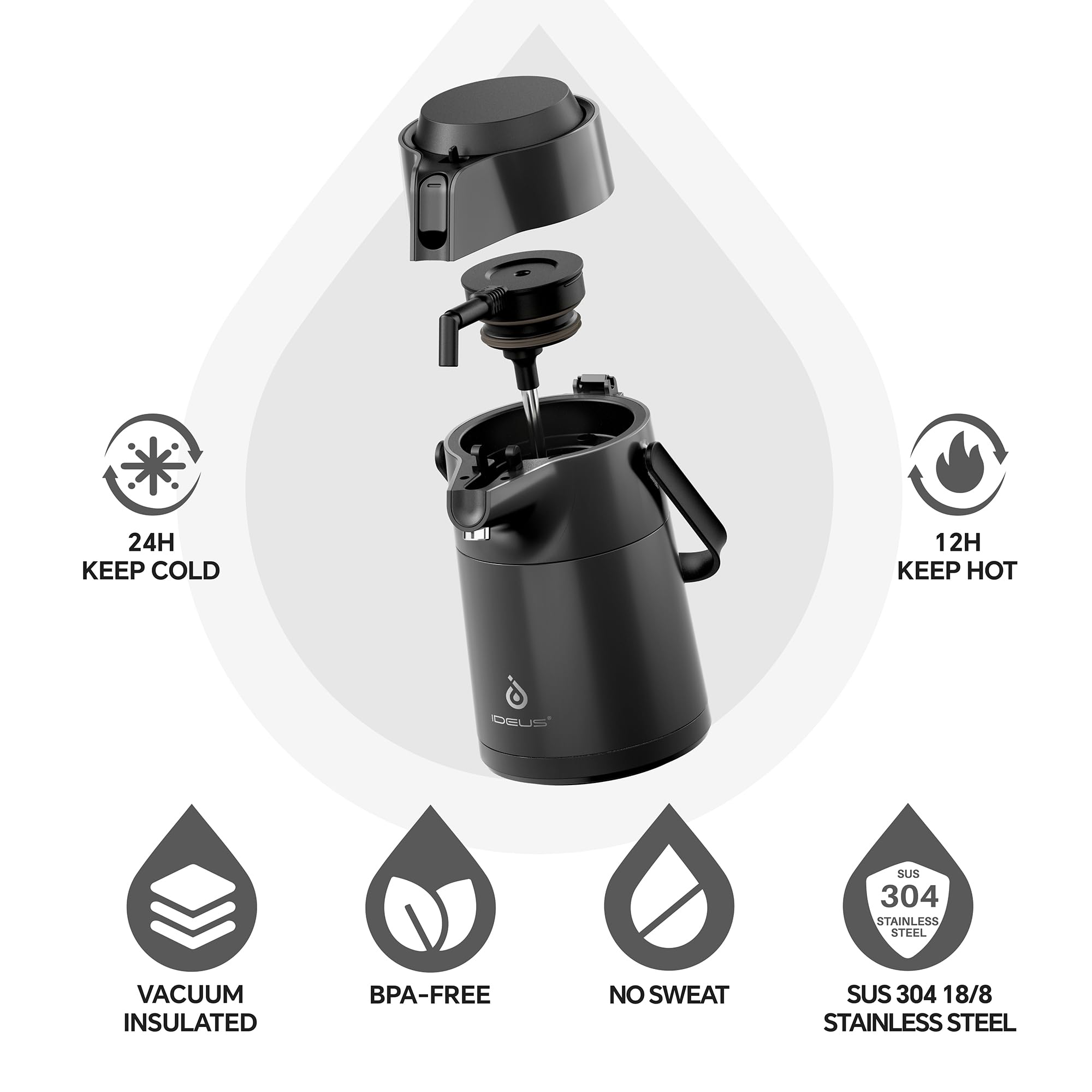 IDEUS Thermal Coffee Carafe 74oz (2,200ml), Stainless Steel Double Wall Insulated Vacuum Flask, Water Jug Coffee Server and Beverage Dispenser, Heat and Cold Retention (Black, 74oz (2,200ml))