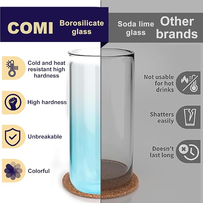 COMI 6pcs Glass Cups with Lids And Straws, Glass Tumbler for Iced Coffee, Drinking Glasses with Two Cleaning Brush,Glass Drinking Set