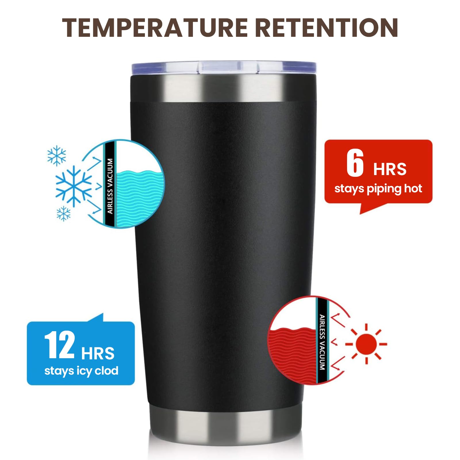MEWAY 20oz Tumbler Cup Double Wall Vacuum Insulated Travel Mug Bulk, Stainless Steel Tumblers with Lid and Straw, Durable Powder Coated Coffee Cups for Cold & Hot Drinks (Black, 1)