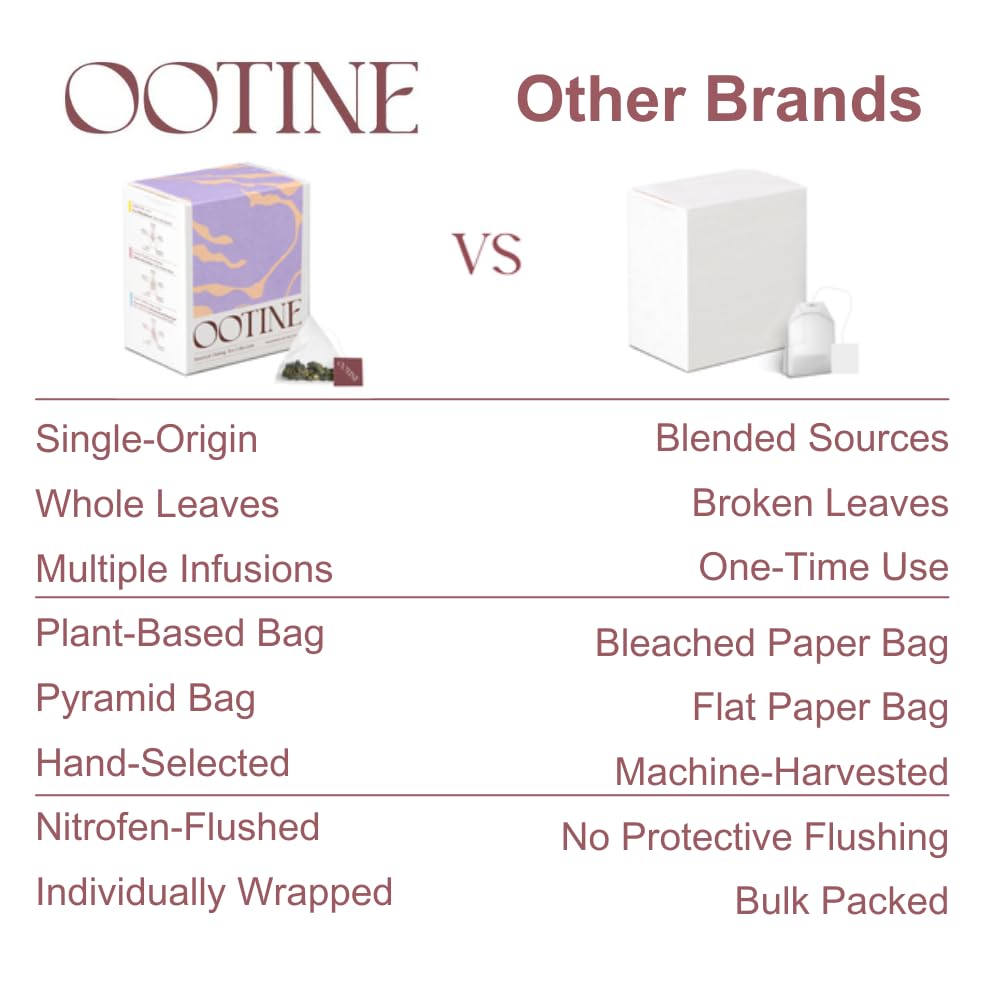 OOTINE Taiwan Oolong Tea Sampler Discovery Box – Single-Origin Loose Leaf Tea (3 Bestselling Flavors, 9 Pyramid Sachets) | Homegrown, Individually Wrapped, Multiple Infusions