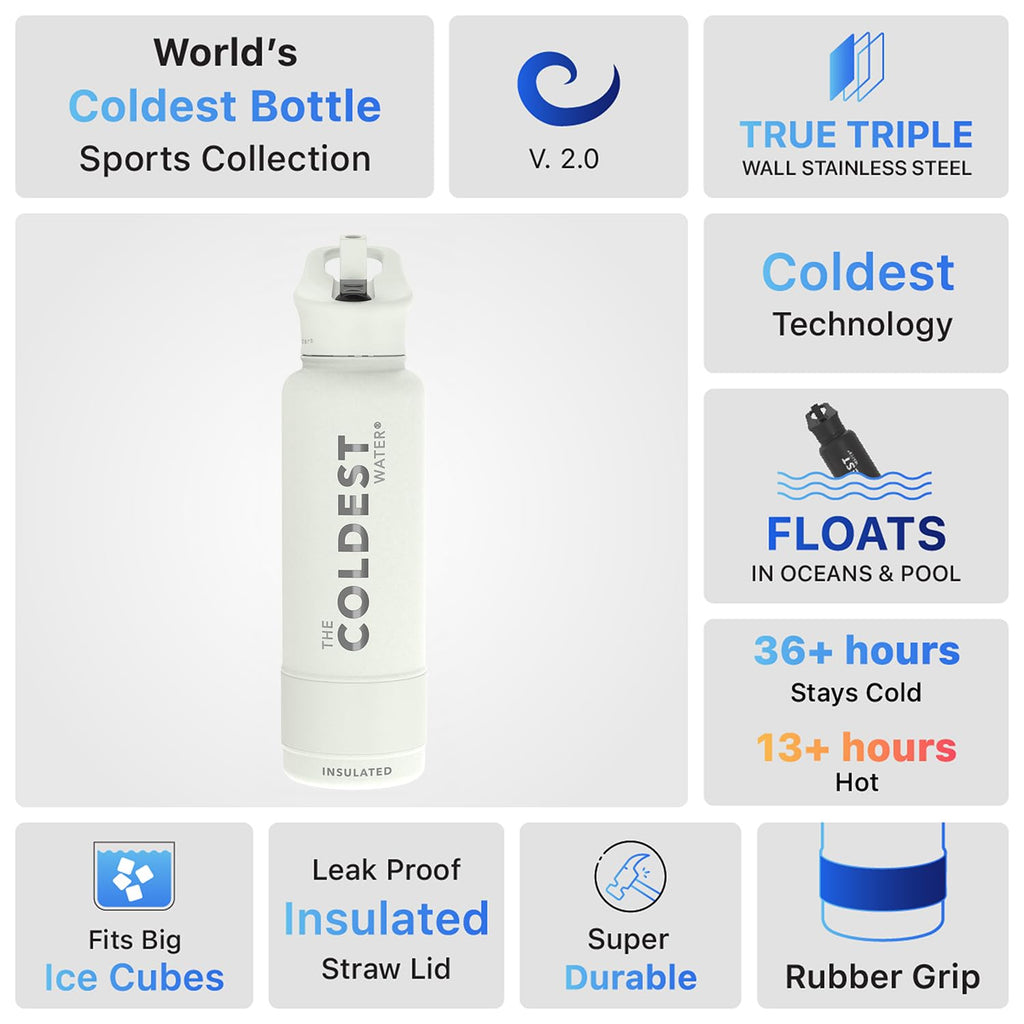 Coldest Insulated Water Bottle with Straw Lid - Stainless Steel Metal Insulated Bottle for Men & Women (Margarita, 40 oz)