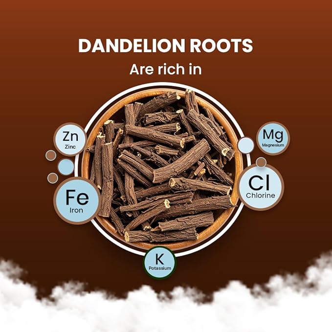 BLUE TEA - Dandelion Root Tea - 60 Count - Pyramid Plant Based Tea Bag | Support Kidney Function and Healthy Digestion | Detox Tea | Herbal Tea - Caffeine Free - Non-Bitter - Mild Flavor | Zipper Pack