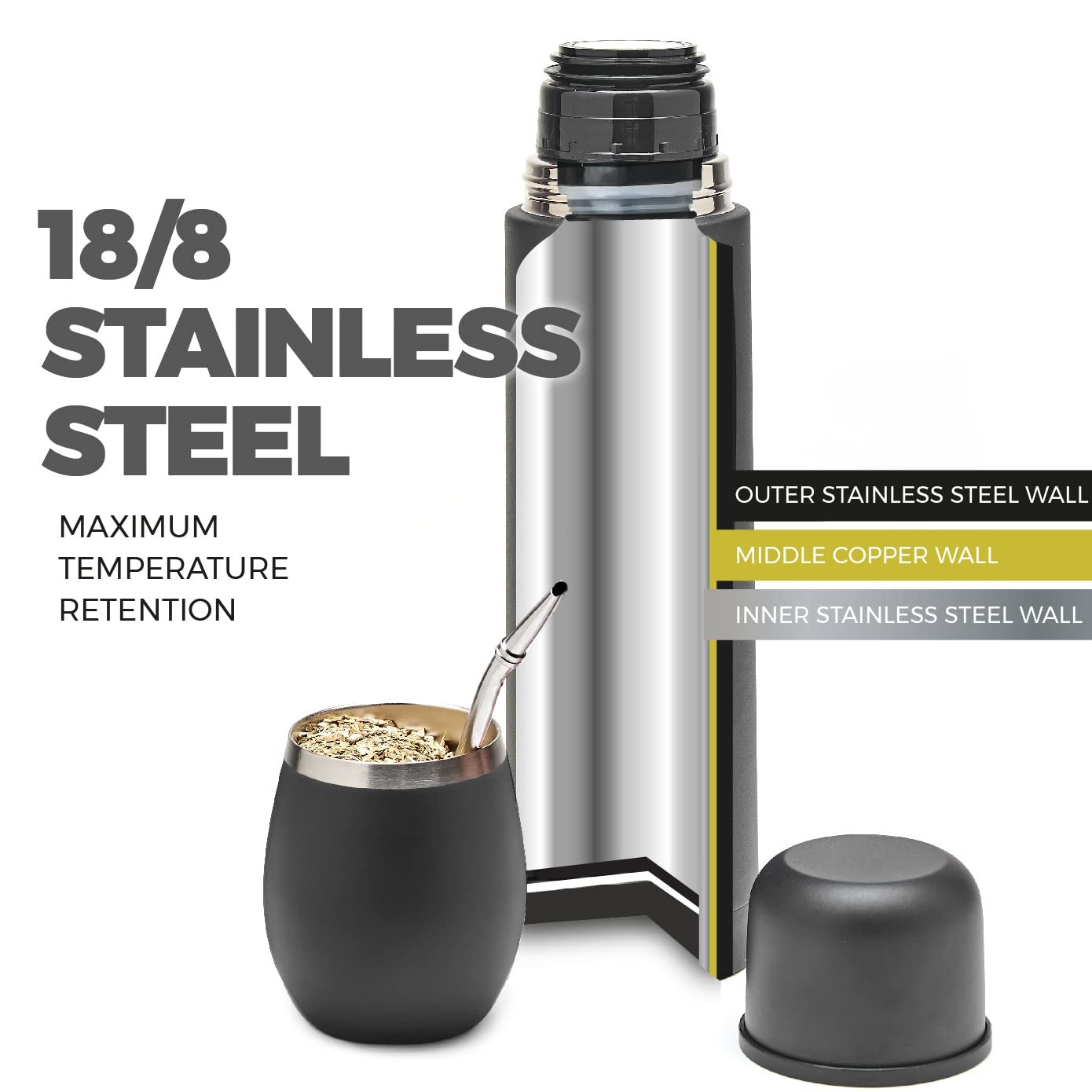 BALIBETOV 25 fl oz Yerba Mate Set, Stainless Steel Mate Gourd, Thermal Flask & Bombilla Straw, Complete Mate Kit, Double Wall Insulated, BPA Free, Dishwasher Safe