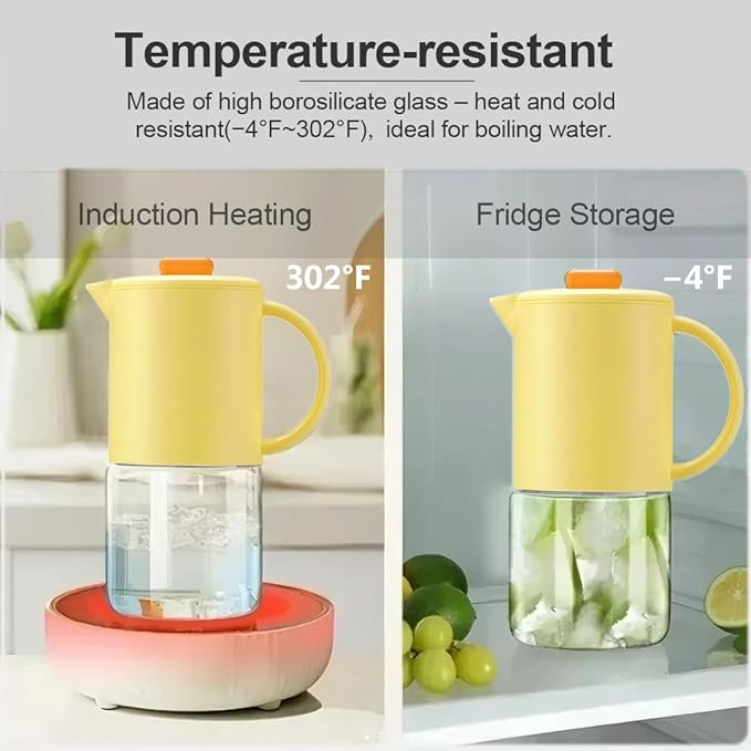 Delove Borosilicate Glass Pitcher with Lid & Auto Spout – Shatterproof Plastic Shell, Wide Mouth Design – 62 oz (1.9 Quart) Jug for Boiling Water, Iced Tea, Juice & Cold Brew Coffee (1, Yellow)