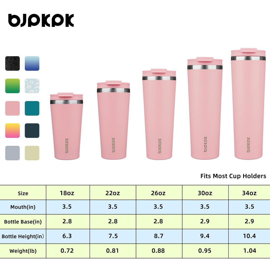 BJPKPK 22 oz Coffee Tumbler with Straw, Insulated Stainless Steel Cup