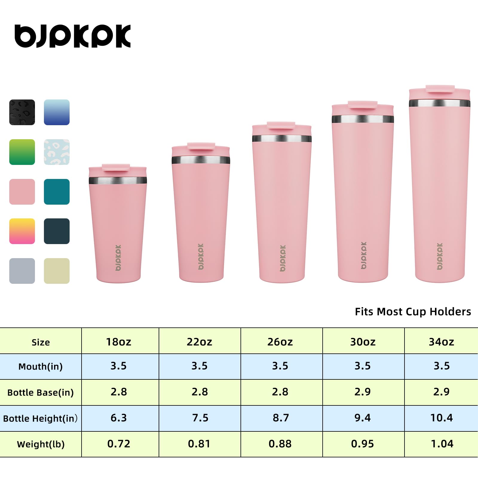 BJPKPK 22 oz Coffee Tumbler with Straw, Insulated Stainless Steel Cup