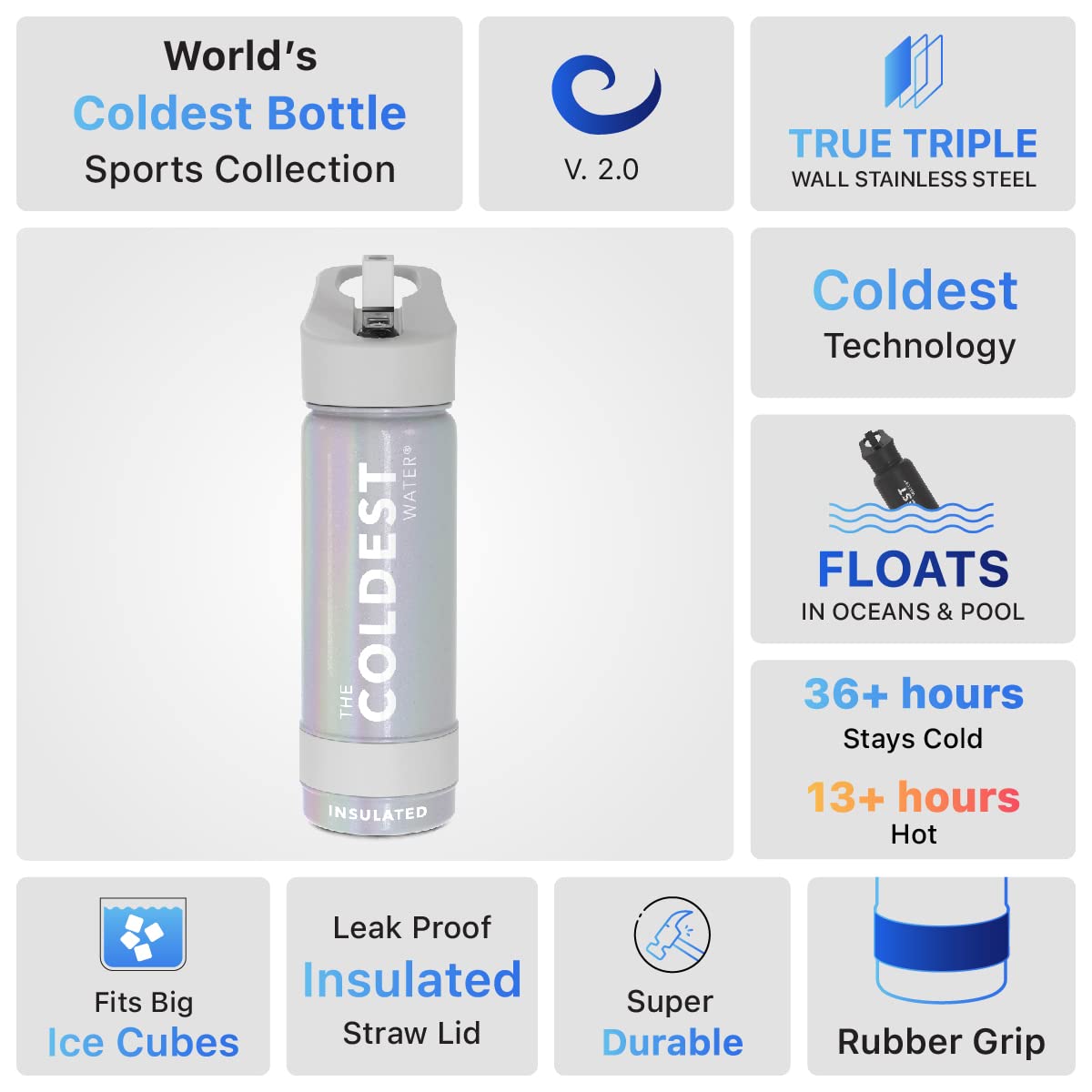 Coldest Insulated Water Bottle with Straw Lid - Stainless Steel Metal Insulated Bottle for Men & Women (Supernova Silver Glitter, 18 oz)