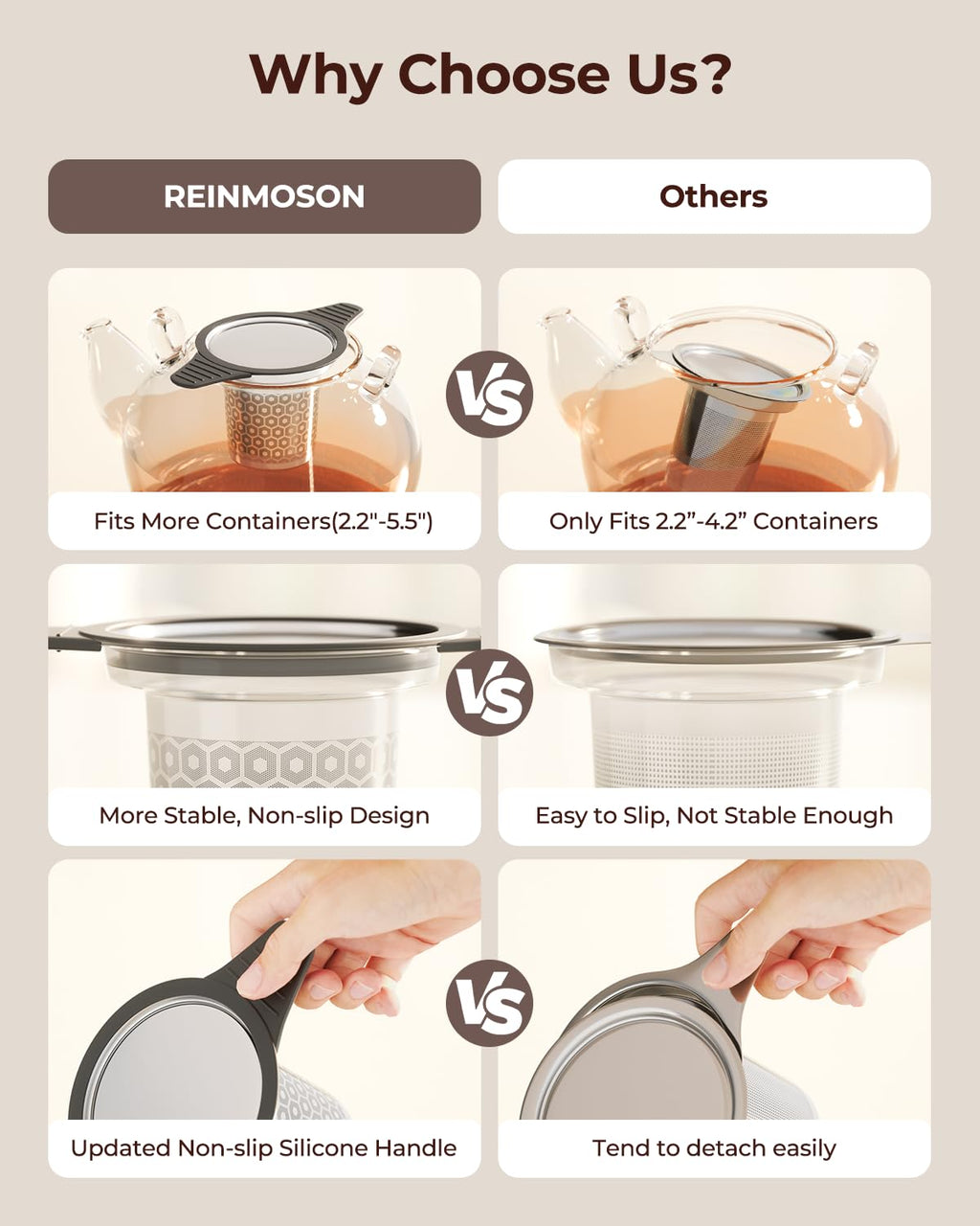 Reinmoson 2 PCS 304 Stainless Steel Tea Infuser for Loose Leaf Tea Steeper