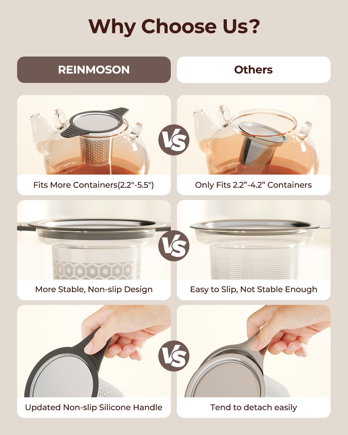 Reinmoson 2 PCS 304 Stainless Steel Tea Infuser for Loose Leaf Tea Steeper