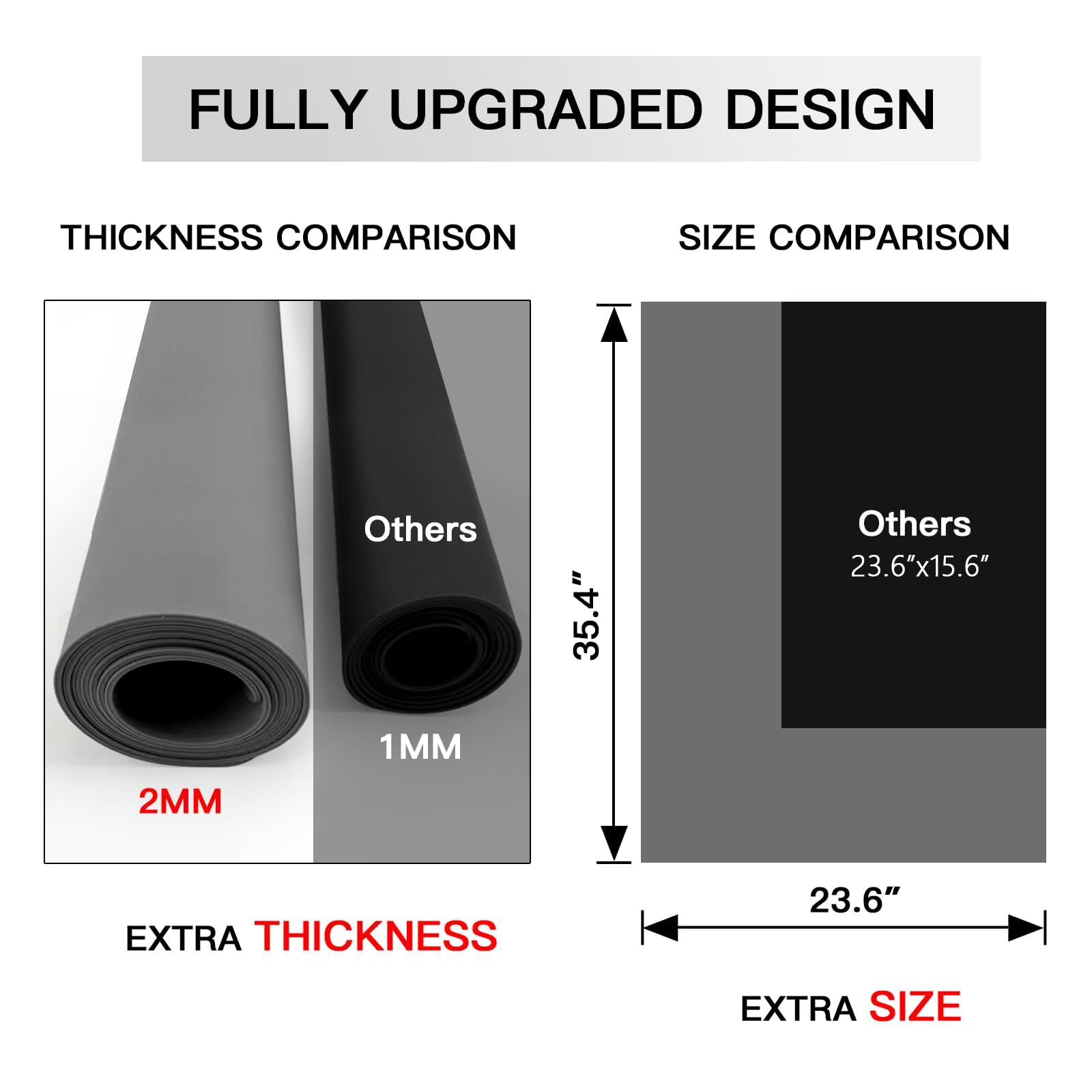 Extra Large Silicone Mat, Silicone Mats for Kitchen Counter 47.3''x23.6''x0.08", 2MM Nonslip Heat Resistant Mat, Countertop Protector, Nonstick Waterproof Craft Mat Table Placemat(Dark Gray)