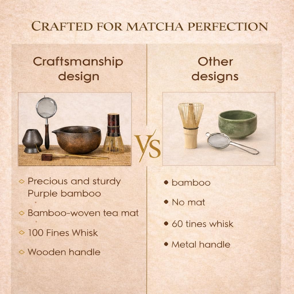 GleeNflux 7-Piece Matcha Set，Matcha Bowl & 100-Prong Purple Bamboo Whisk