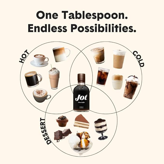 Jot Coffee Concentrate (Gift Set) High Caffeine Cold Brew Coffee Concentrate Liquid for Iced Coffees, Instant Espresso, Hot or Cold Instant Coffees - Makes 14 Cups, 150mg Caffeine/Tbsp, Sugar Free