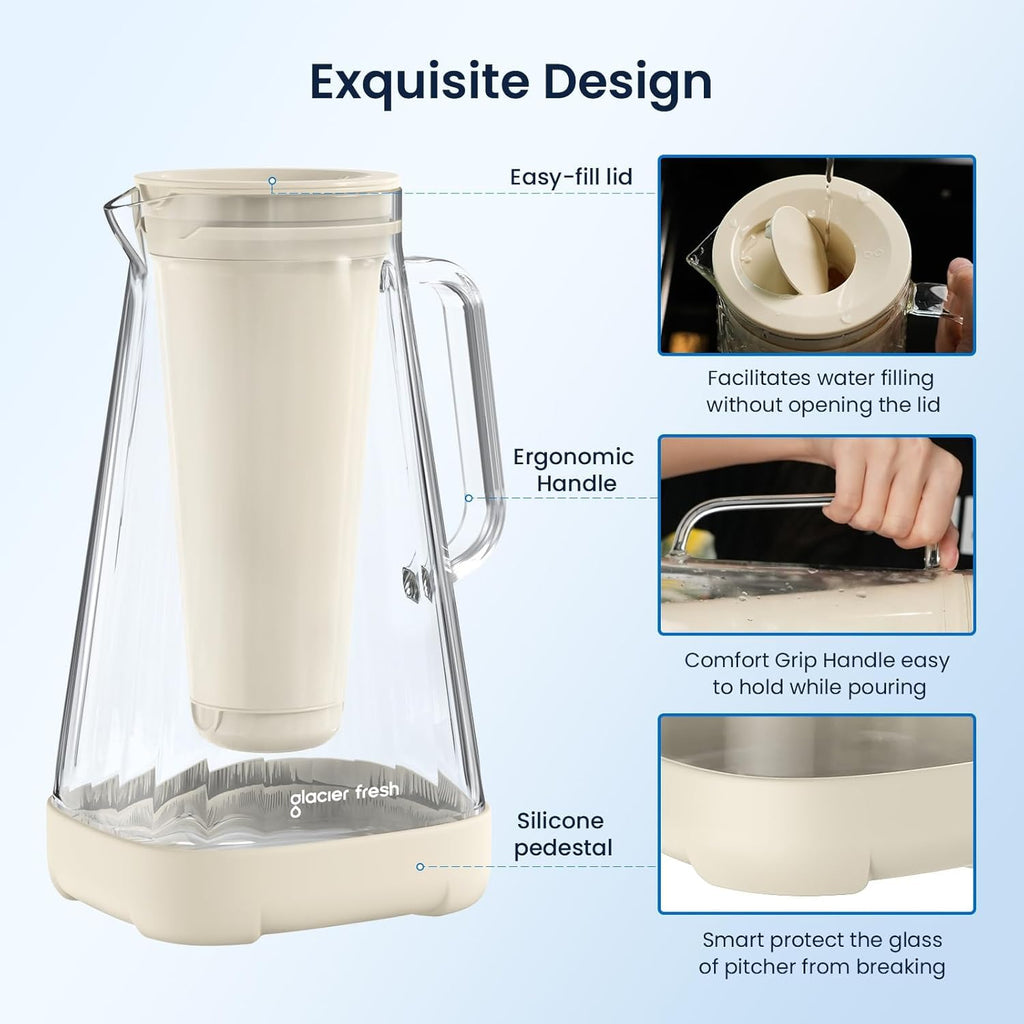 GLACIER FRESH 10 - Cup Purela Glass Water Pitcher With 2 Filters, White