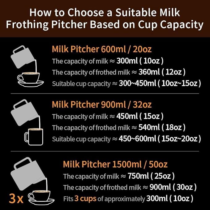 watchget Milk Frothing Pitcher 32oz/900ml - Stainless Steel Frothing Pitcher Espresso Steaming Pitcher Coffee Frother Cup Cappuccino Latte Art Coffee Machine Accessories Milk Jug, Creamy White
