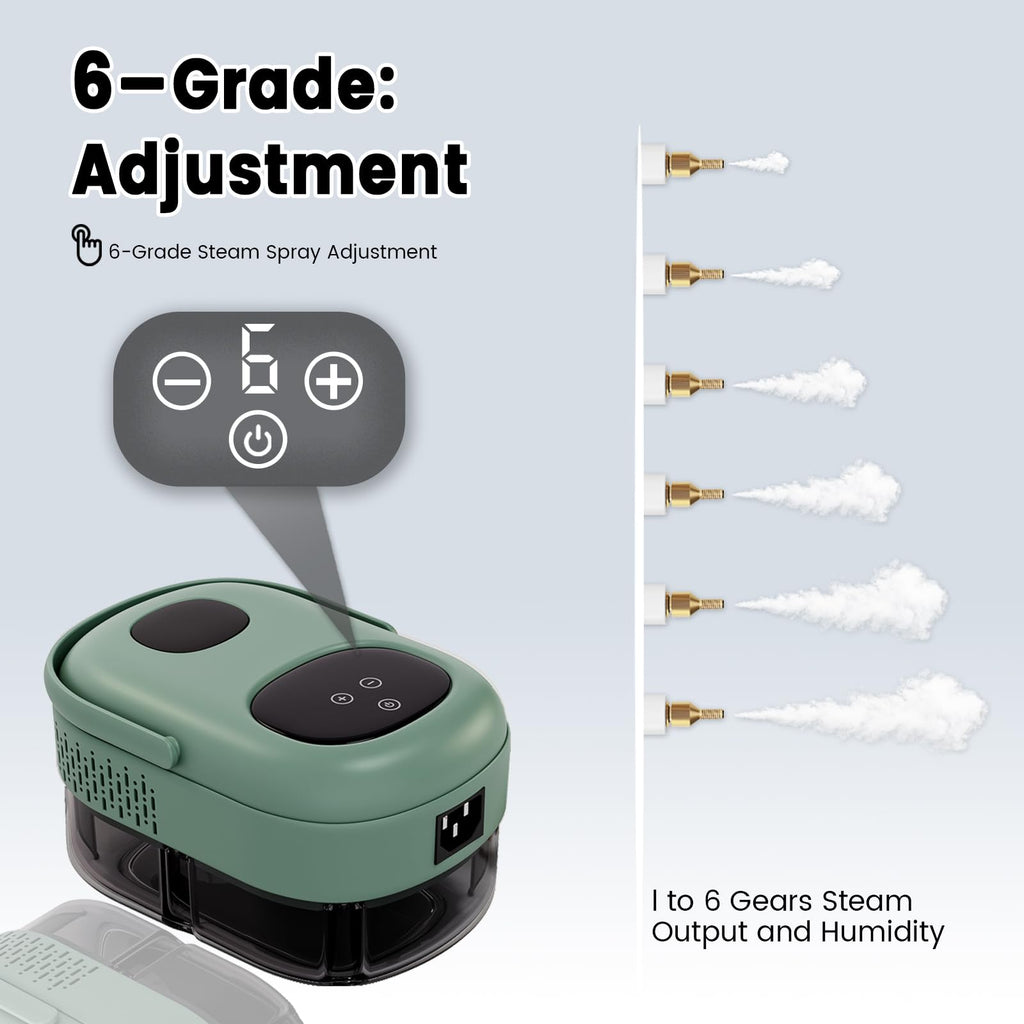 Steam Cleaner, Portable Pressurized Steamer for Cleaning with 14pcs Accessories, 6-Level Adjustable and 15s Heat-Up, Handheld Steam Cleaner for Home, Tile, Dirt, Grout, Grease, Car Detailing(7-Green)
