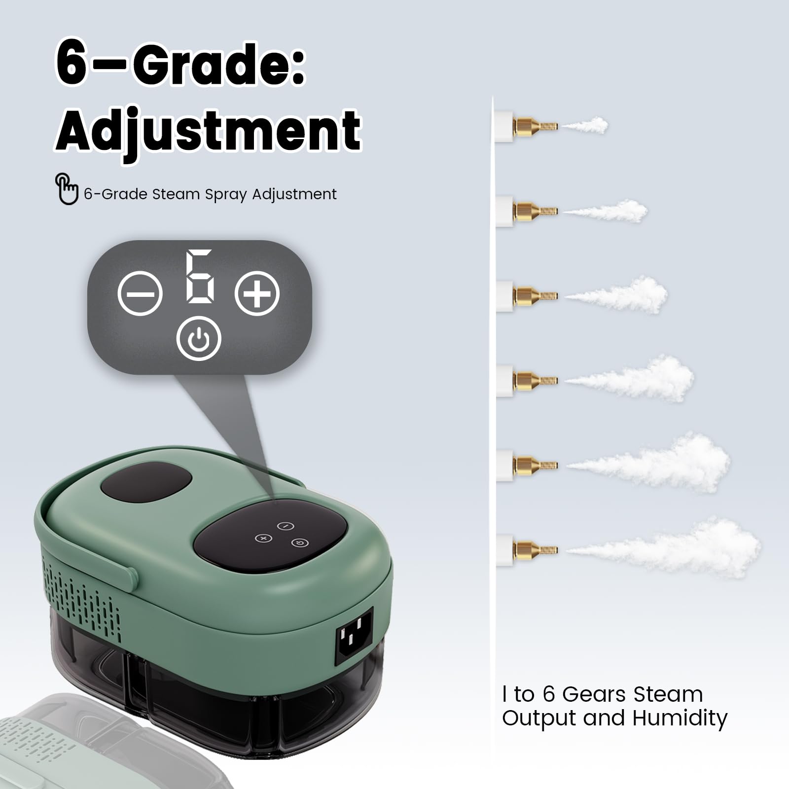Steam Cleaner, Portable Pressurized Steamer for Cleaning with 14pcs Accessories, 6-Level Adjustable and 15s Heat-Up, Handheld Steam Cleaner for Home, Tile, Dirt, Grout, Grease, Car Detailing(7-Green)