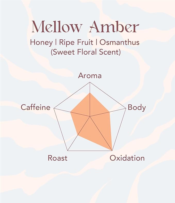 OOTINE, Mellow Amber Taiwan Oolong (12 Pyramid Sachets) | Honey and Dried Fruit Notes, Close to Black Tea & Japanese Wakoucha | Hand-Picked Quality Whole Leaves in Plant-Based Sachets | Caffeine Alternative for Gentle Focus, Supports Gut Health | Multi...