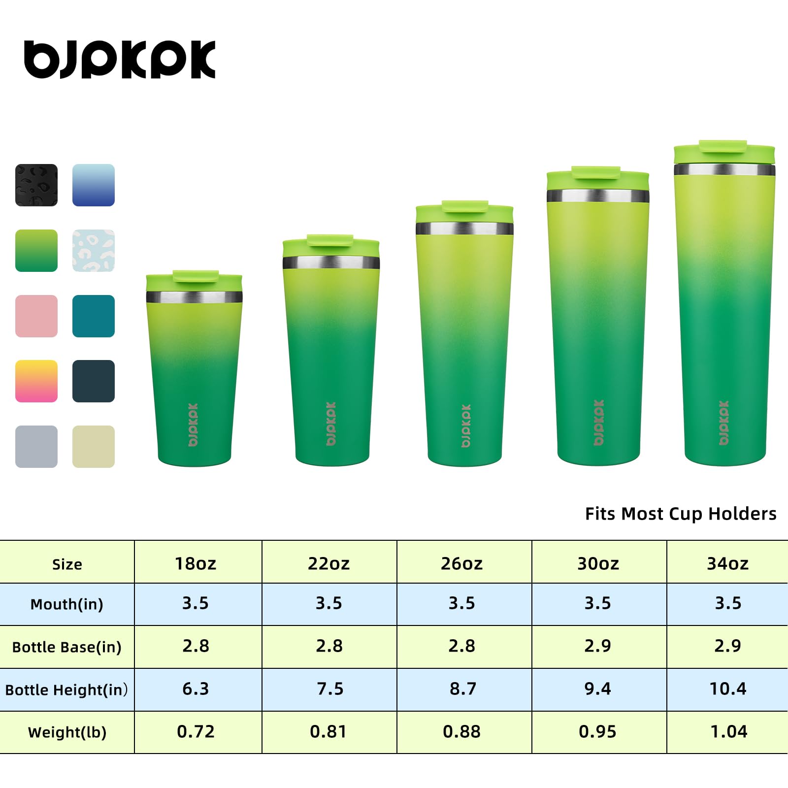 BJPKPK 22 oz Coffee Tumbler with Straw, Insulated Stainless Steel Cup