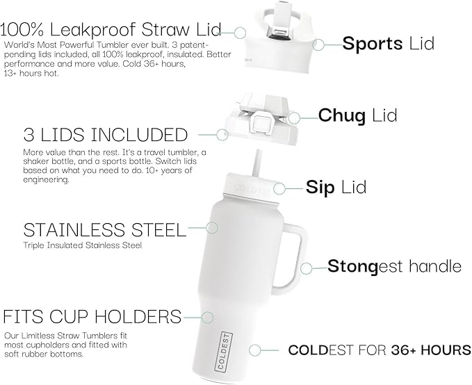Coldest 40 oz Tumbler with Handle and Straw - 100% Leak Proof Insulated Tumbler with Lid and Straw (3 Lids) - Stainless Steel Tumblers for Women & Men - Cup Holder Friendly Base, 46 oz (Epic White)