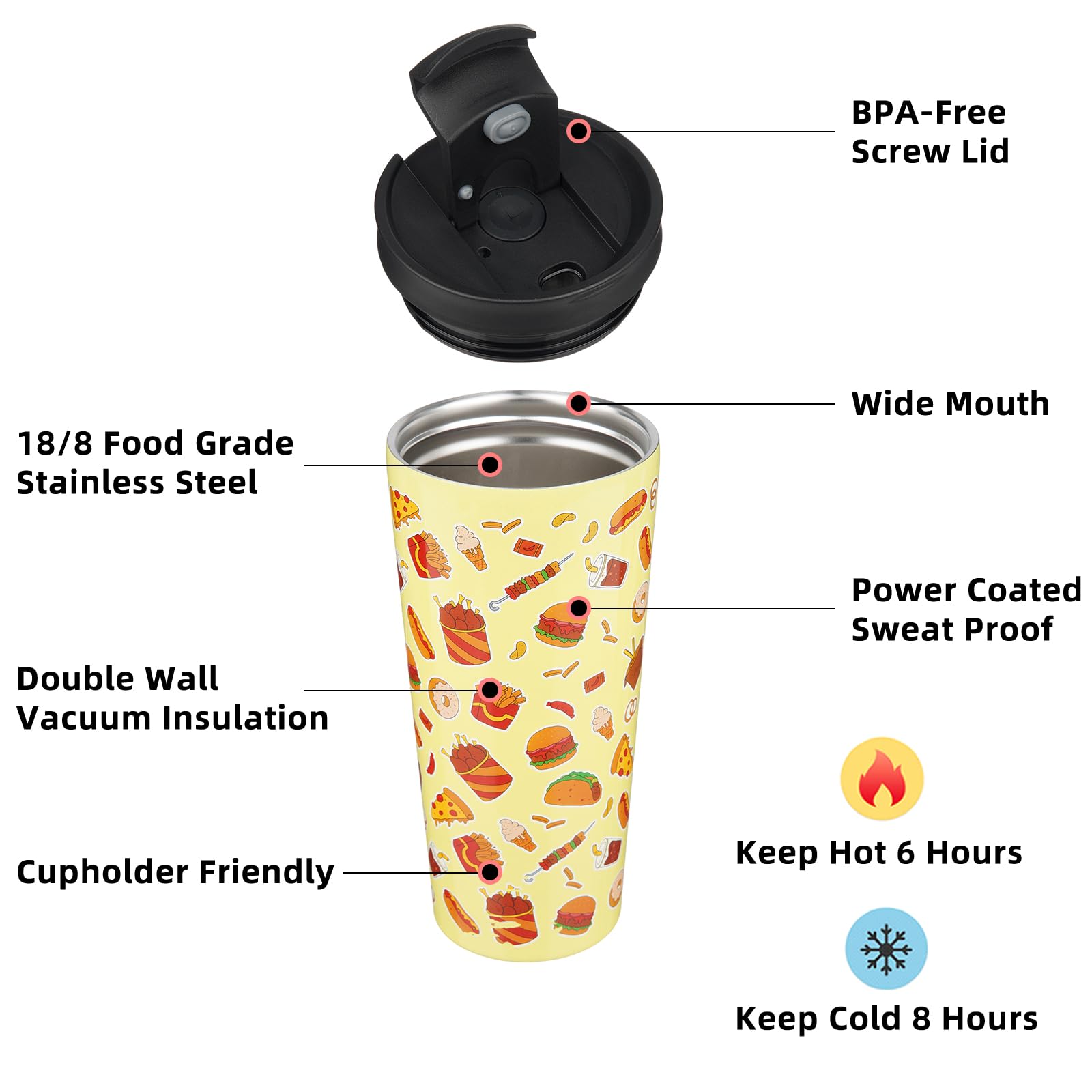 BJPKPK 22 oz Coffee Tumbler with Straw, Insulated Stainless Steel Cup