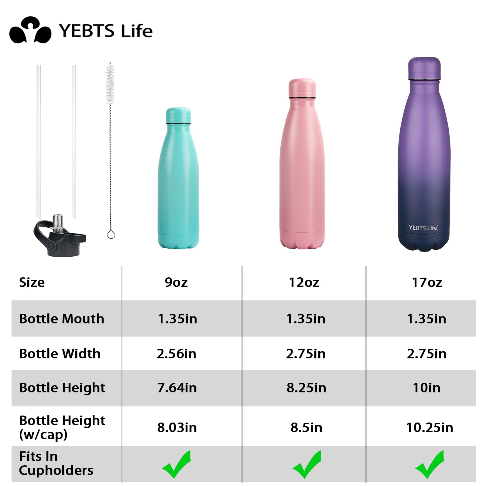 Insulated Water Bottle, 2 Pack-17oz Stainless Steel Water Bottles with straw lid, Metal Sports Water Bottles for Boys,Girls, Double Wall Vacuum BPA-Free Flask for School (Purple-Ocean Dream)