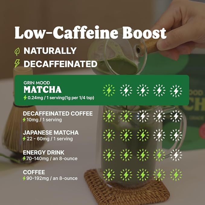GRIN MOOD Matcha Organic Green Tea Powder - Decaffeinated Green Tea, Authentic Korean Matcha, Halal (1.06oz, Ceremonial Grade)