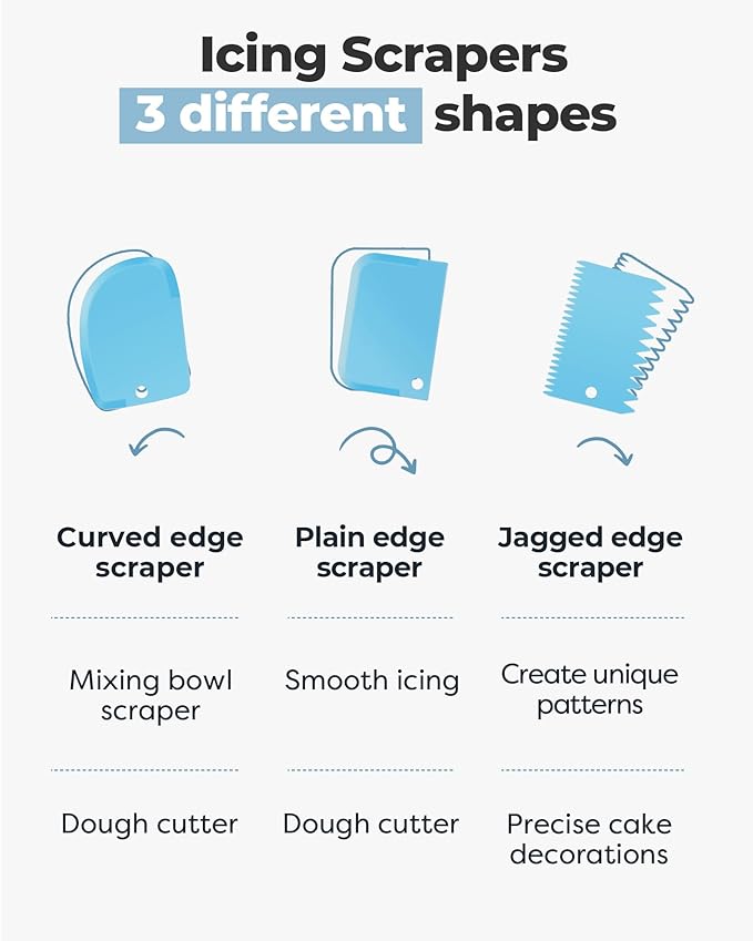 Kootek Cake Decorating Kit Baking Supplies Cake Turntable with 2 Frosting Straight Angled Spatula 3 Icing Smoother Scrapers Baking Accessories Tools for Beginners and Pros, Blue