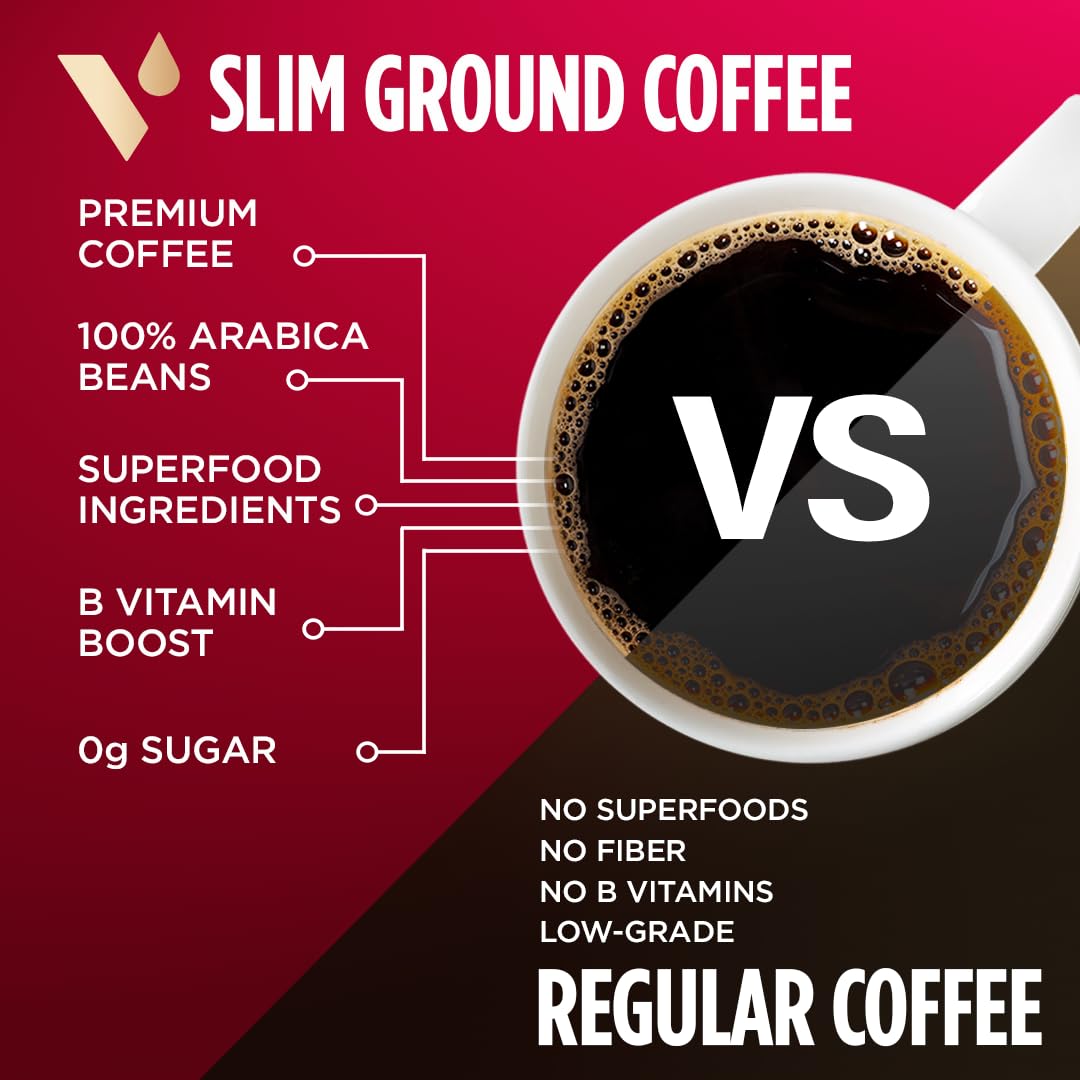VitaCup Slim Medium Dark Roast Ground Coffee 22oz, 2 bags