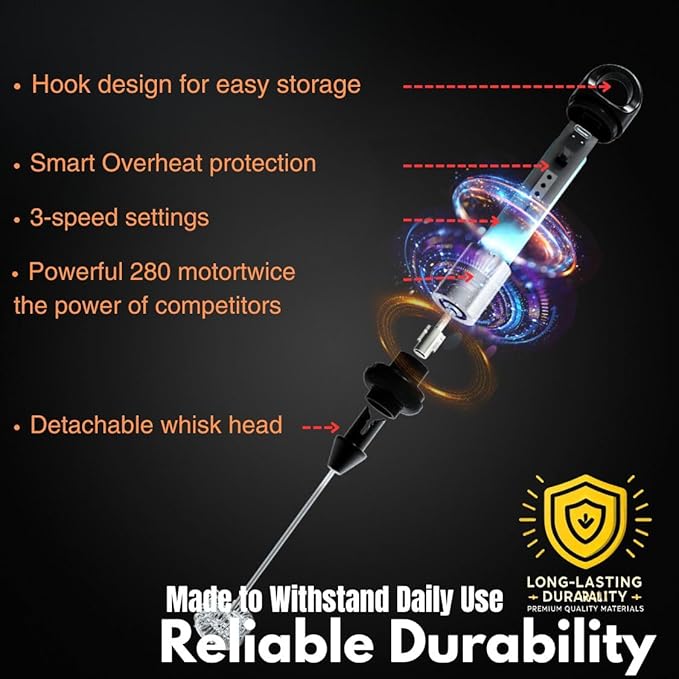 Rechargeable Milk Frother Handheld 3 Speed Coffee Foamer [3 Whisk] Electric Drink Mixer for Latte, Cappuccino, Coffee, Eggs, Hot Chocolate,Grass Green