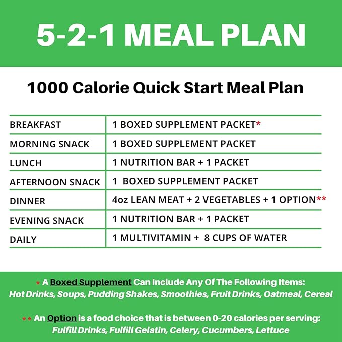 Nutmeg State Nutrition - High Protein Chocolate Mug Cake Mix, 15g Protein, 120 Calories, 3g Sugar, Low Fat, 7 Servings Per Box (1 Box (7 Servings), Chocolate Fudge Cake)