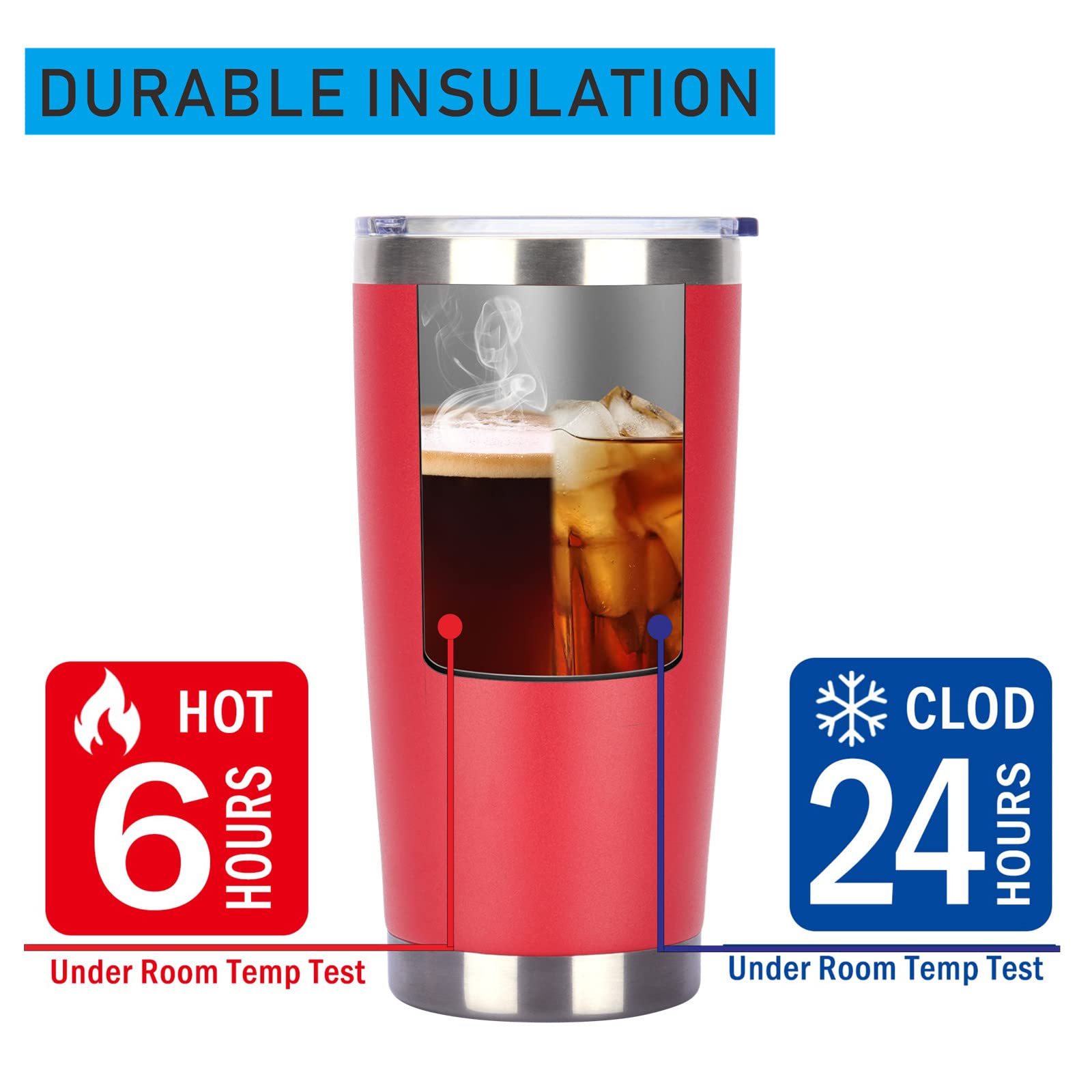 Pandance 20oz Stainless Steel Insulated Tumblers Bulk, Red, 12 Pack