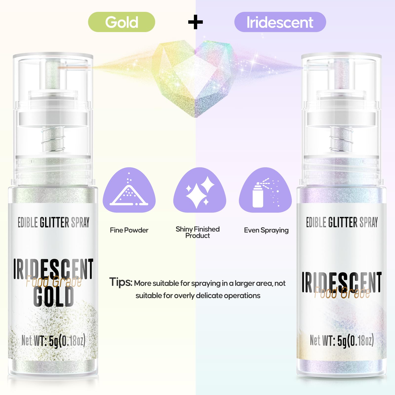 Edible Glitter Spray,2 Colors Iridescent & Iridescent Gold Food Grade Edible Glitter Set for Drink Cake Beverages,Cupcakes,Cake Pops and Cookies Decorating