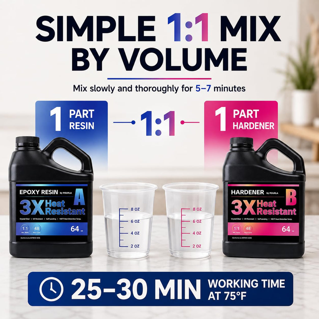 POURLA Ultra Heat Resistant Epoxy Resin Kit, 64 oz, 1:1 Mix, 195°F HDT