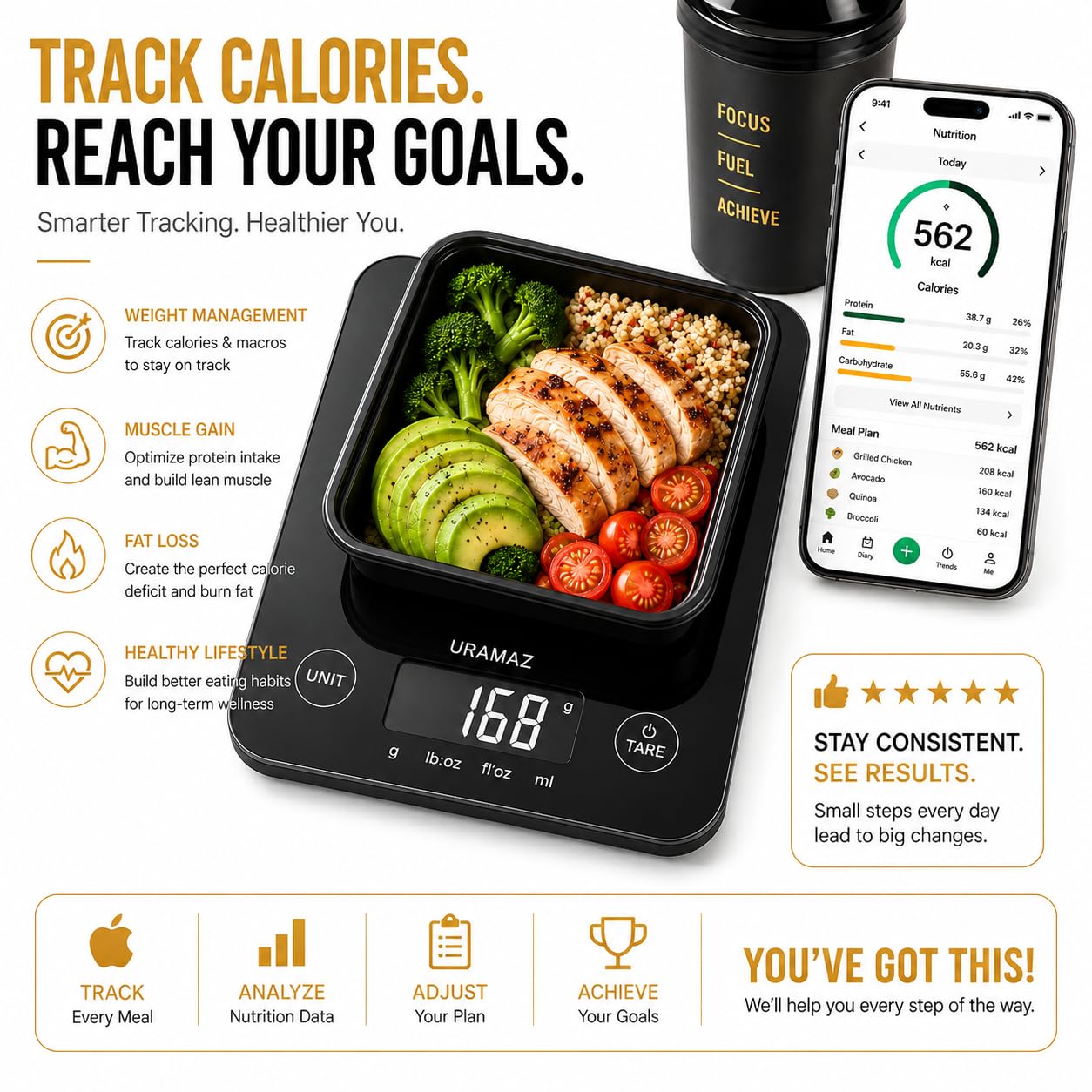 URAMAZ Smart Food Scale with Nutritional Calculator, Digital Kitchen Scale with Bluetooth App for Weight Loss, Food Weight Scale for Diet, Keto, Macro, Calories Counting, Tracking, 11lb