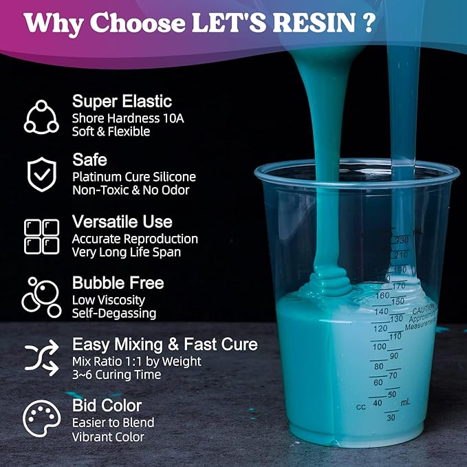 LET'S RESIN Super Elastic Silicone Mold Making Kit 10A,70.5oz Jade Green Mold Making Liquid Silicone Rubber, Ideal for Casting Resin Molds/Silicone Molds/Candle Molds/Silicone Inlay (2KG)