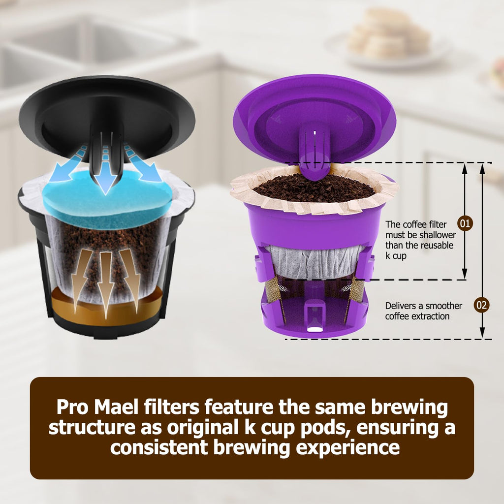 Pro Mael Disposable K Cup Coffee Filters with Lid, Coffee Filter Paper for Keurig Brewers Single Serve 1.0 and 2.0, Use with Resusable K Cup Pods, White (200 Count)