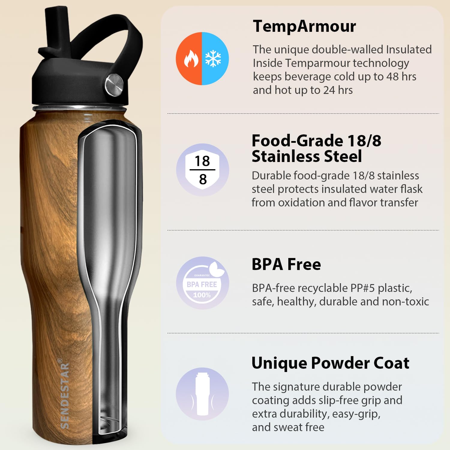 SENDESTAR 40oz Stainless Steel Water Bottle(Cold for 48 Hrs, Hot for 24 Hrs),Double Wall Vacuum Insulated Bottle with Straw Lid, Spout Lid and Flex Cap, Fit in Any Car Cup Holder